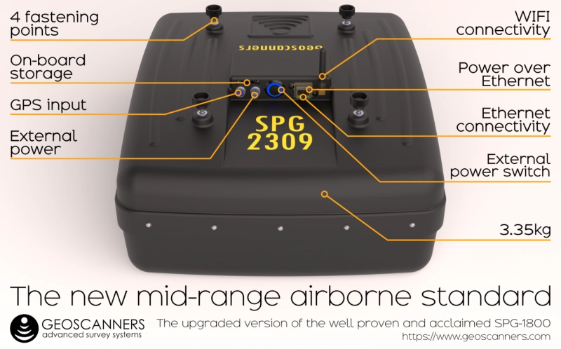 Features overview of an SPG-2309 integrated system